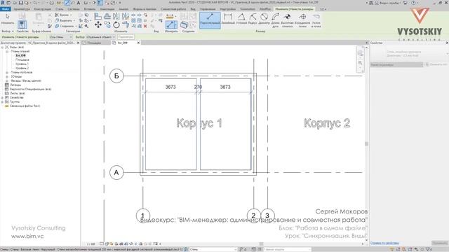 [Bim-Администрирование] Синхронизация. Виды