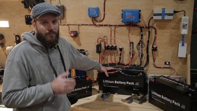 ⚡Die leistungsstarken LiFePo4 Batterien⚡ Wie groß muss meine Batterie sein?