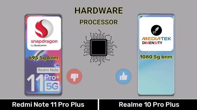 Redmi Note 11 Pro Plus Vs Realme 10 Pro Plus - Full Comparison ⚡ #Realme10ProPlusVs