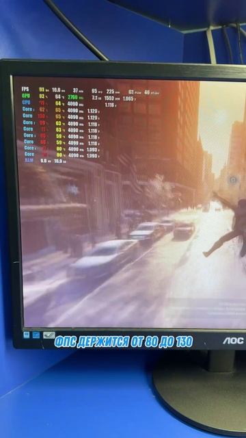 Сколько стоит играть во все игры на ультрах? 😱