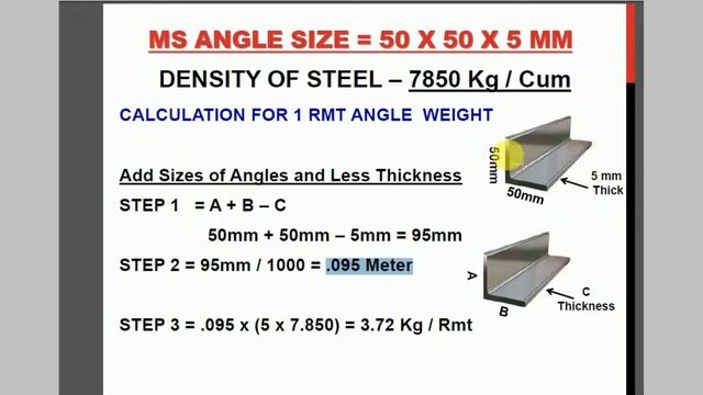 How to Calculate the Weight of MS Angles, MS Plates, MS Flats - Get the Shortest Method