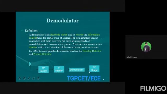 CE: AM Demodulator/Receiver