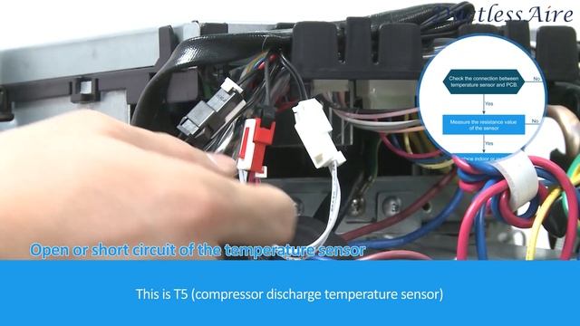 DuctlessAire Error codes E4, E5, E6, F1, F2, F3 - temperature sensor