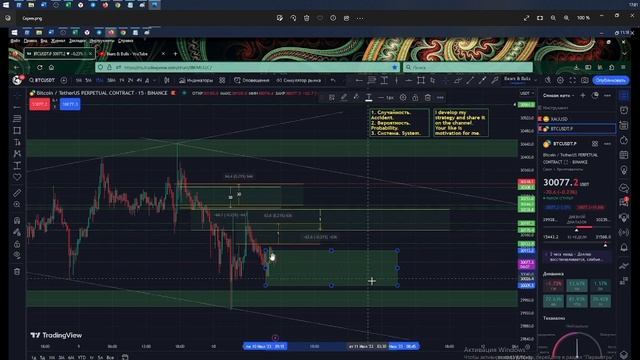 BTCUSDT 10.07.2023. Результат +4 сделки за 6 часов. 2 Часть. Стратегия SmartMoney (BBCash).