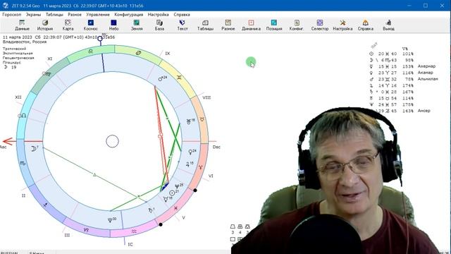 Натальная карта. Азы. Видео первое.