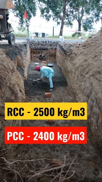 What is Unit Weight of RCC & PCC ? | #shorts #civilengineering #civilengineeringinterview