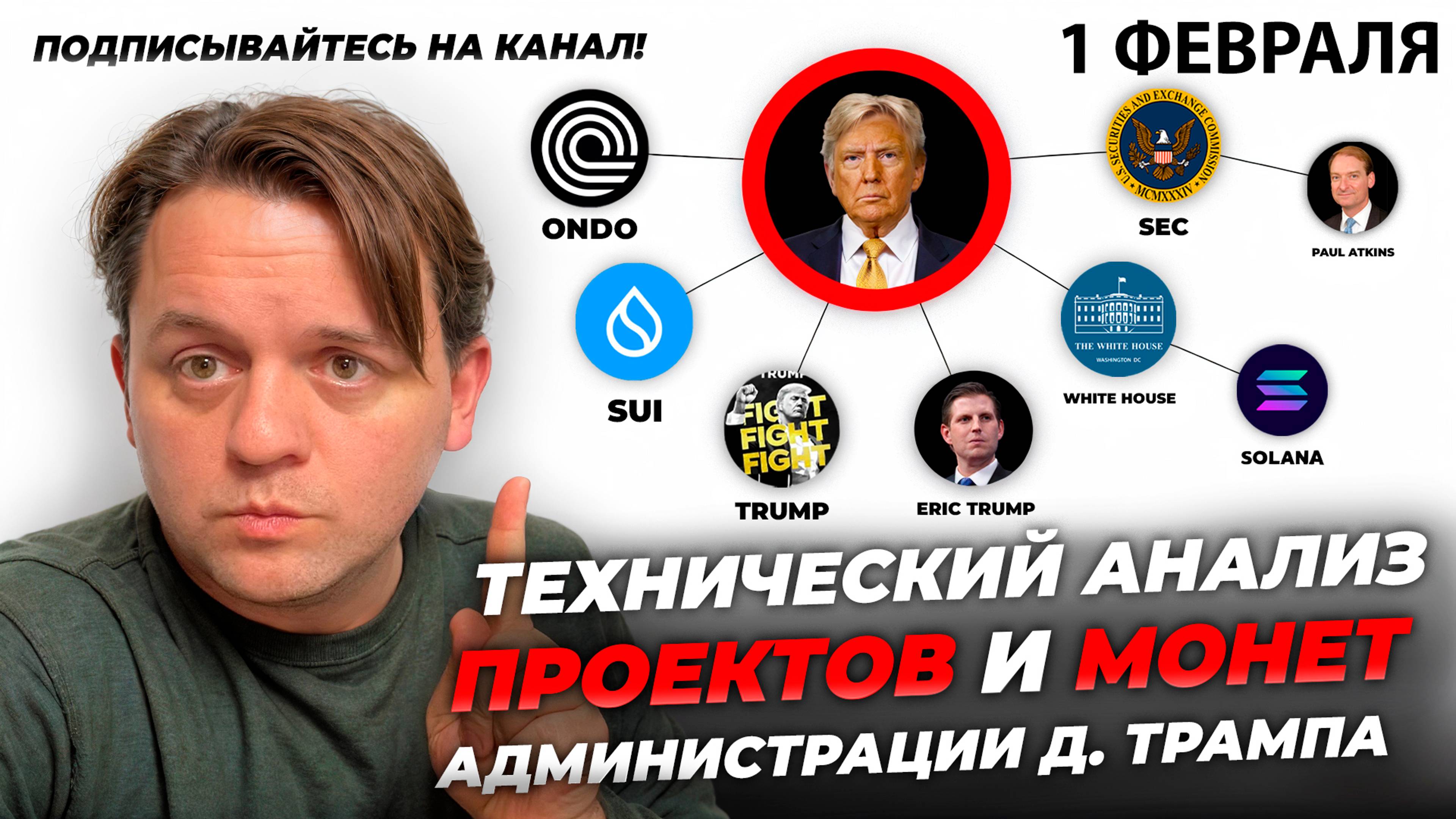 🚨НА 1WEEK СВЕЧА ДОДЖИ. USDC ПГиП НА 1Ч. ТЕХ АНАЛИЗ #BTC #USDCD #USDTD #DAI #A16Z