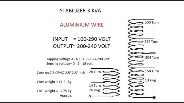 100 v to 290 v Automatic Stabilizer Transformer Full Data Aluminium Wire