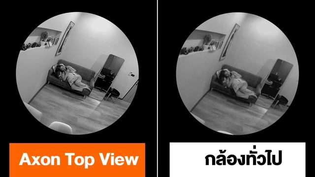 Top View กล้องวงจรปิด 360 องศา คมชัด 2K ถูกที่สุดในไทย 990