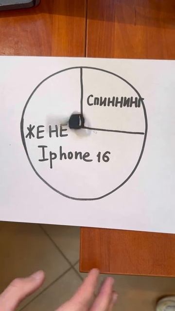 Судьба