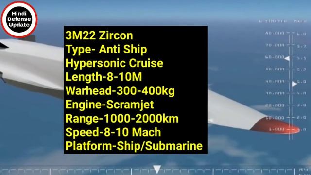 Hypersonic Cruise Missile|Hypersonic Glide Vehicle|Hypersonic Zircon|Avangard|Zircon|Kinzel|Missile