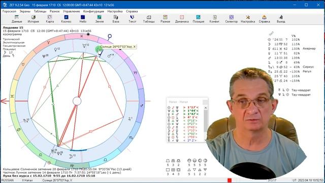 Почему Людовик XV носил прозвище "Влюблённый".