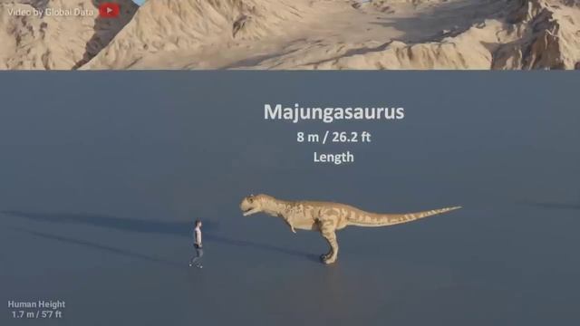 Dinosaur Size Comparison ｜ 3d Animation Comparison ｜ Real Scale Comparison (60FPS)