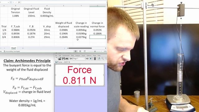 Buoyancy and Newton's 3rd Law - Testing Physics