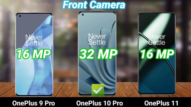 OnePlus 9 Pro Vs OnePlus 10 Pro Vs OnePlus 11