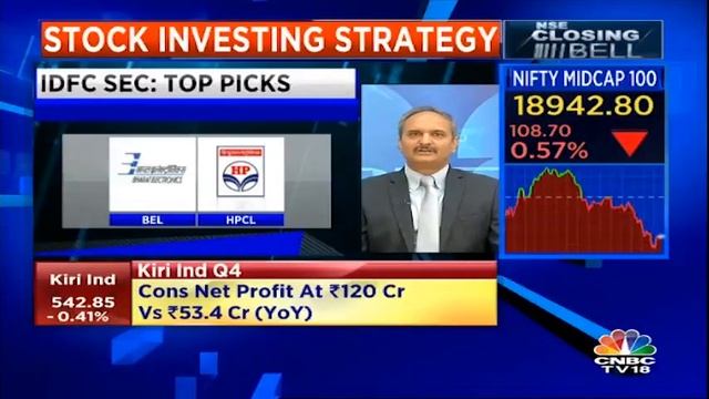 How to Invest with Anish Damania (CEO, IDFC Securities) | CNBC TV18