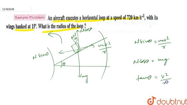 An aircraft executes a horizontal loop at a speed of 720 km h^(-1) , with its wings banked at 15...