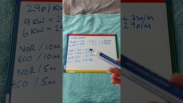 How to save £466 per year on your electricity bill