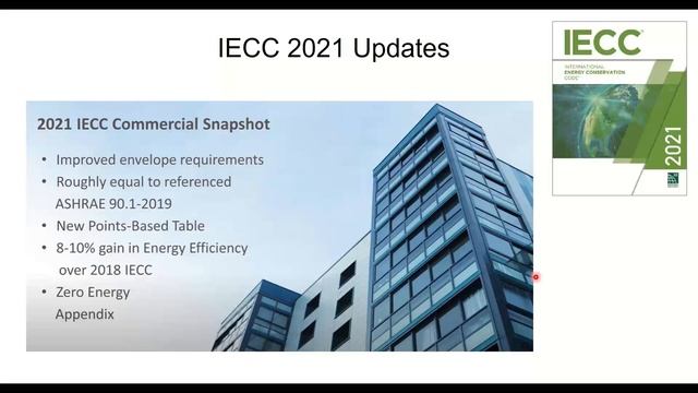 Upcoming HVAC Industry Changes for Efficiency & Refrigerants - Webinar 2/24/22