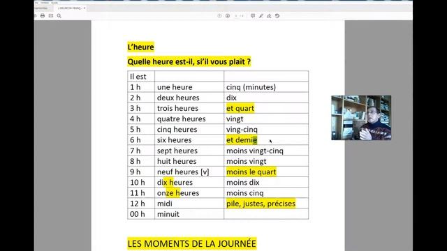 COMMENT DIRE L'HEURE EN FRANÇAIS / NIVEU DÉBUTANT