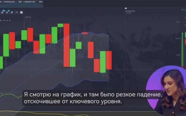 Уроки биржевого трейдинга