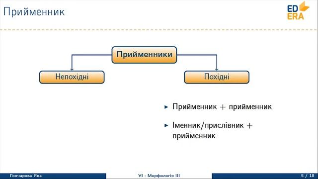 Українська мова. Службові частини мови та вигук (Прийменник). Відео 1 5 2 1