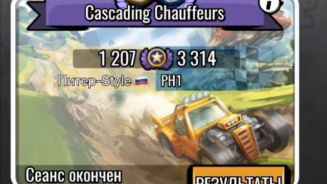 HCR2. Июнь 2024. Питер-Style.