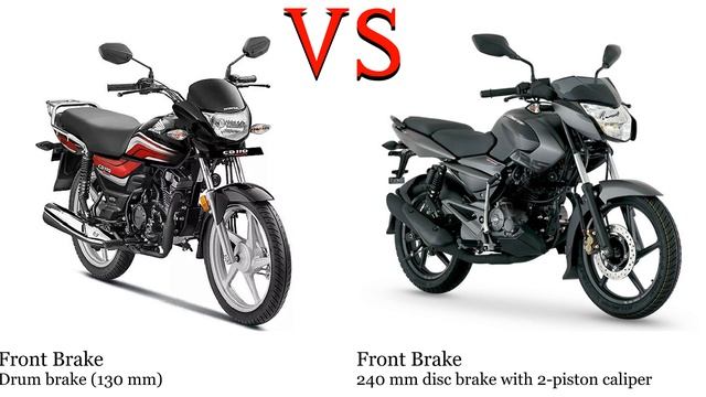 Honda CD 110 Dream vs Kawasaki Rouser NS125 Test specification comparison