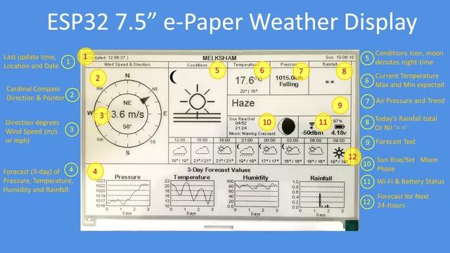 Tech Note 100 - ESP32 7.5” e-Paper Weather Display - 'Goes Large!'