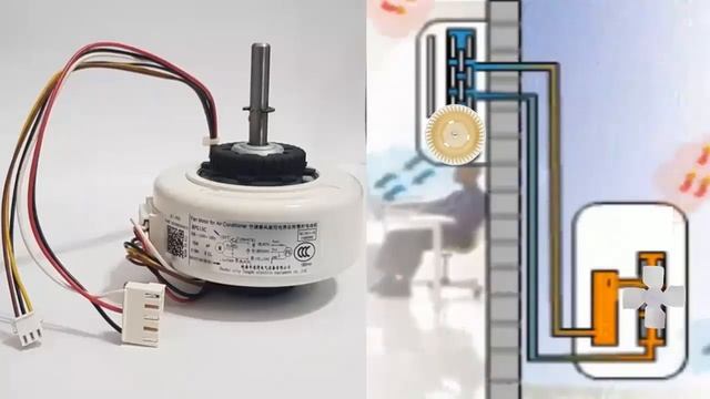Air Conditioner PRIME Error Codes Faults Meaning SOLUTIONS E1 F2 P6 E2 E6 F4 P1 P5 P4 E8 F9 E9 FC