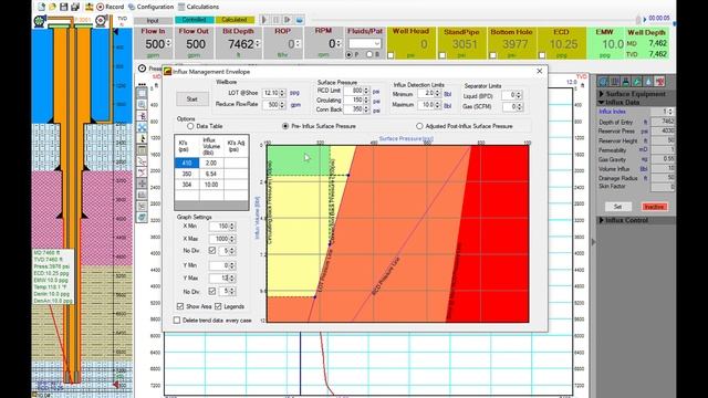 Learn how create a IME using Drillsoft