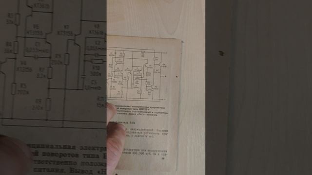 Руководства по обслуживанию мотоциклов ИЖ