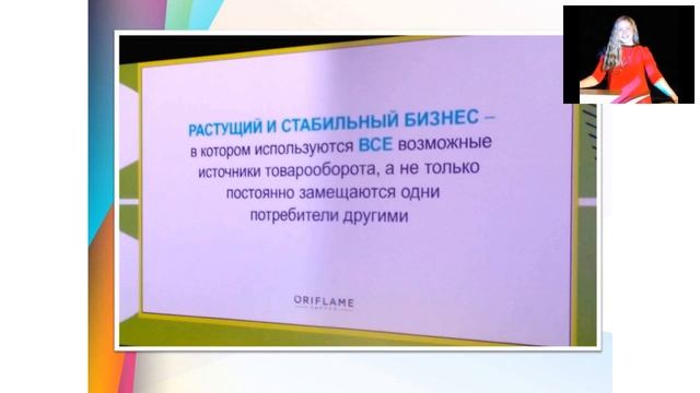Индикаторы успешного бизнеса