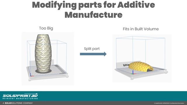 What’s the best 3D Printer?