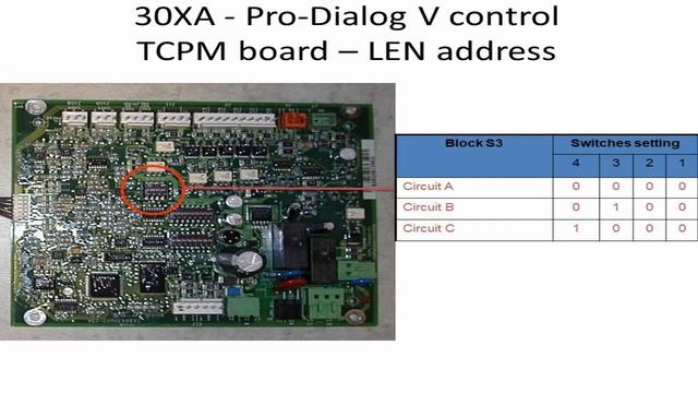 TCMP Compressor control board carrier 30xa explained