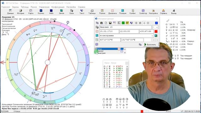 Почему Людовик XV носил прозвище "Влюблённый"ч.2.