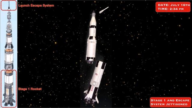 Apollo 11: Video 1  Saturn V Rocket