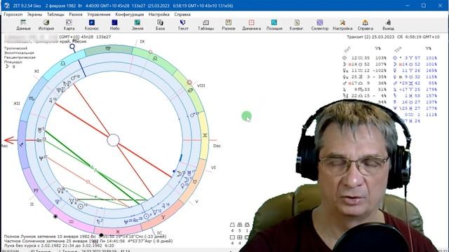 Лунар - что за зверь? Как использовать?