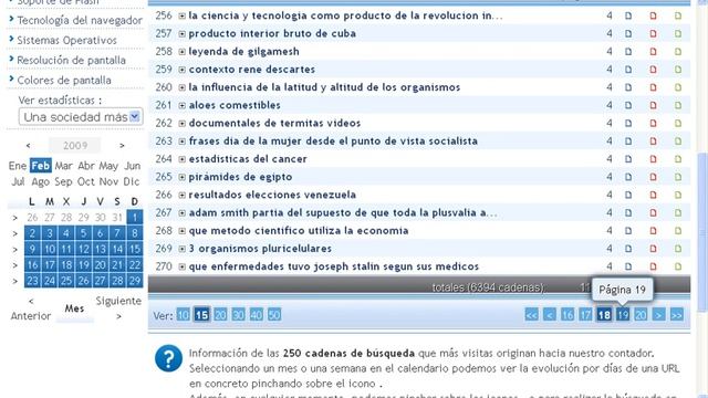 Cadenas de busqueda por las que se entró a mi blog en febrero del 2009