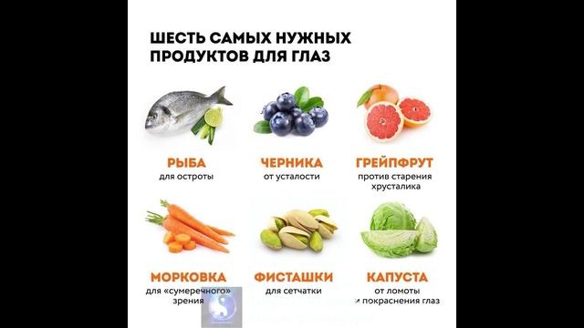 Лайфхак. Продукты для глаз