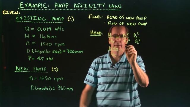 Application of Pump Affinity Laws