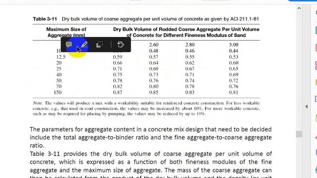 C T  2   Concrete Mix Design Using the American Method   P2 1