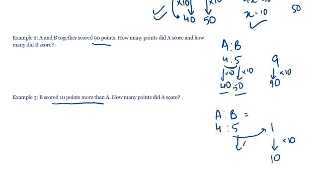 Ratios - GMAT Focus Quant 101
