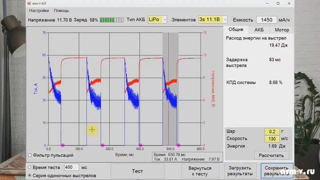 Arm-V AST новое слово в диагностике страйкбольных приводов