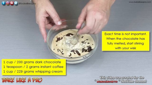 Best Chocolate Coffee Ganache Recipe
