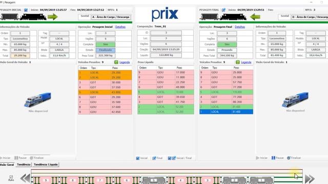 Prix Trainweigh