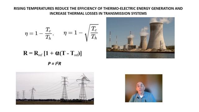 Climate Change Impacts on Power Generation