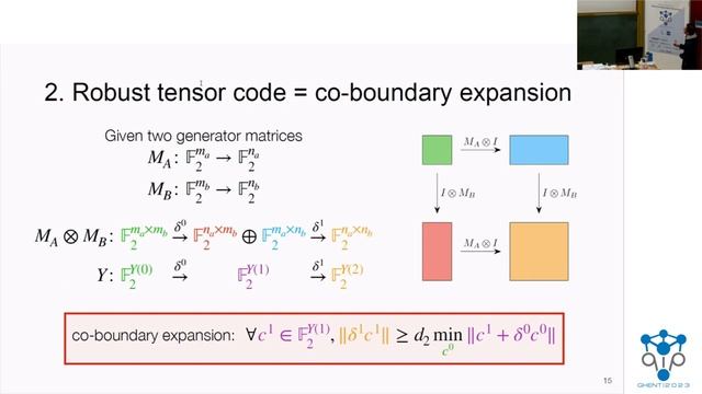 QIP2023 | Good Quantum LDPC Codes with Linear Time Decoders (Ting-Chun Lin)