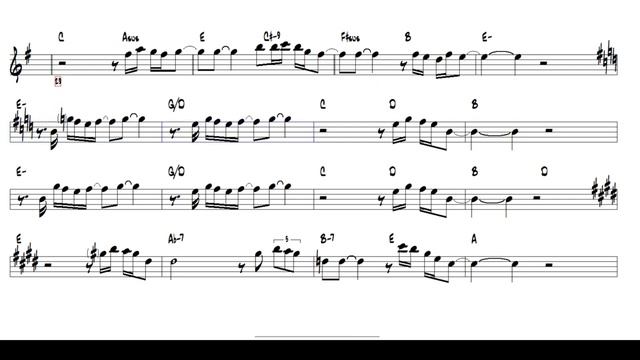 Revelação Fagner 1978 v 2 Eb Alto Sax Sheet music_720p