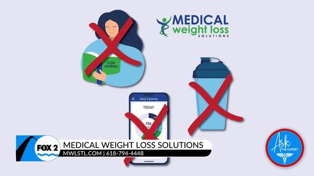 Medical Weightloss Solutions is offering $100 off weight-loss medications, Semaglutide or Tirzeptid